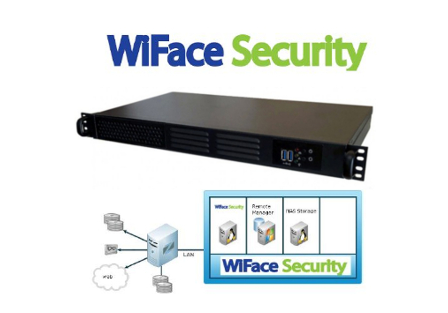 Soluzioni Wiface Security